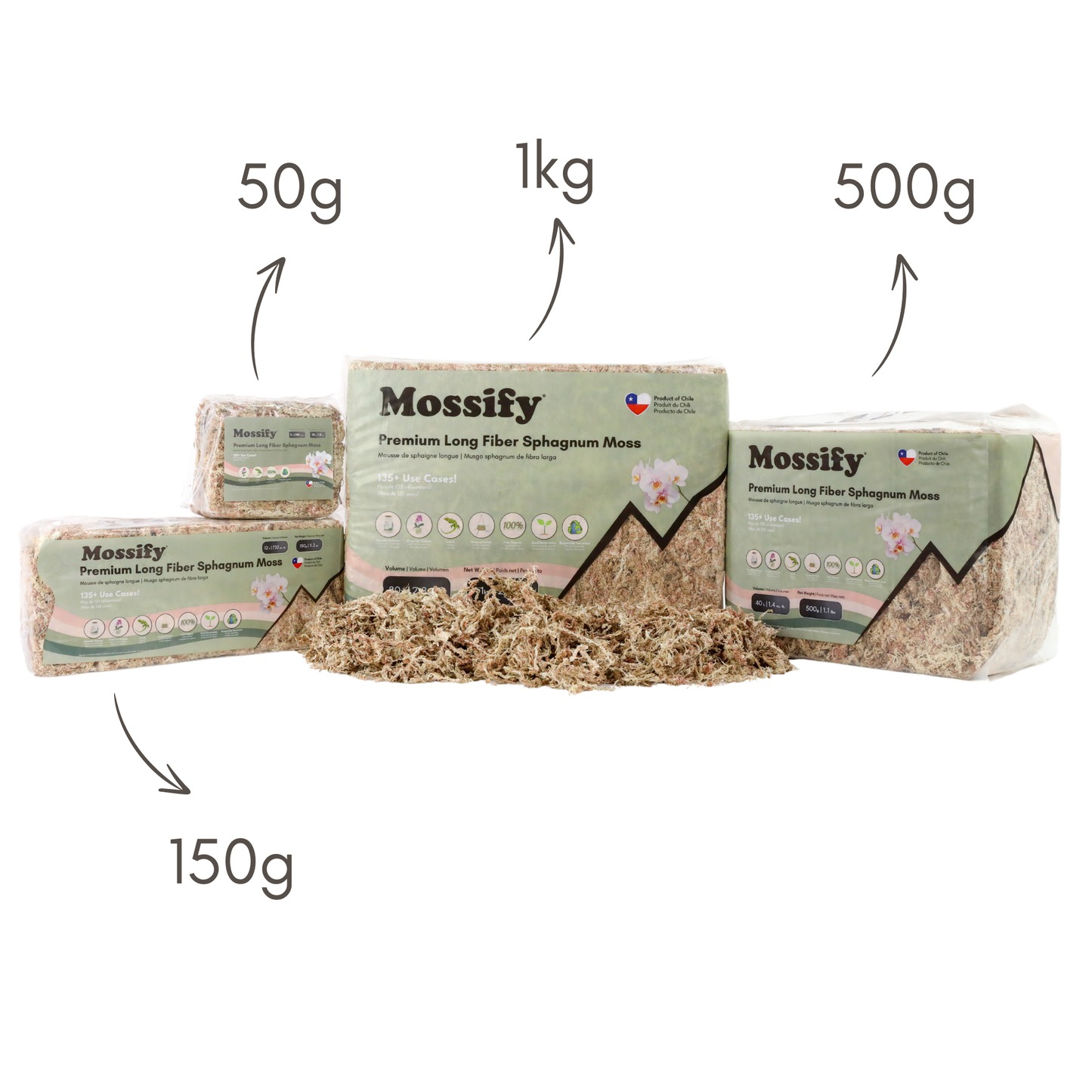 Long Fibre Sphagnum Moss Mossify