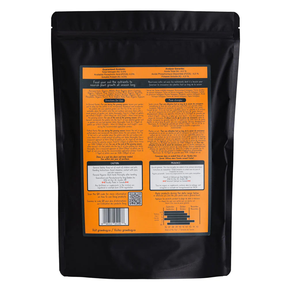 Doug Fertilizer | Renu 1 L
